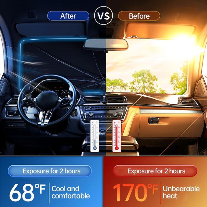 Εσωτερική ηλιοπροστασία αυτοκινήτου UV Umbrella | Windshield Sun Shade Umbrella | Foldable Car Umbrella | Sunshade | Skroutz Cyprus