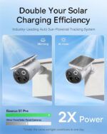 Baseus Security S1 Pro Outdoor Self Rotating Solar 3K 2-Cam Kit White | Skroutz Κύπρου | solar camera | Κάμερες Παρακολούθησης - Ασφαλείας